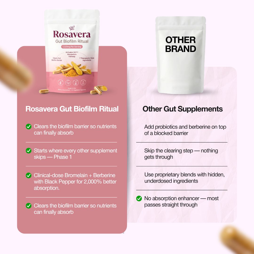 Rosavera™ Gut Biofilm Ritual